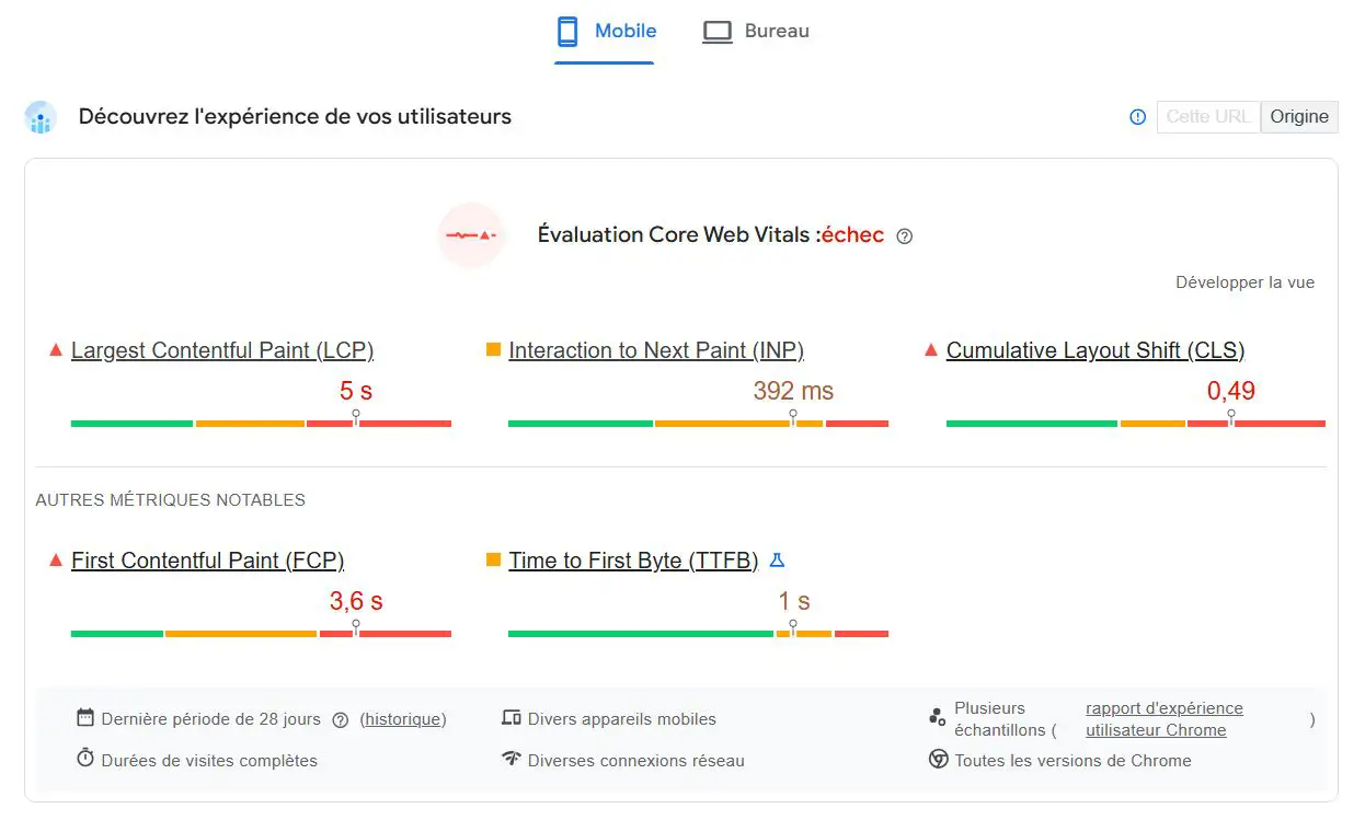 rapidite mobile avis talismania casino