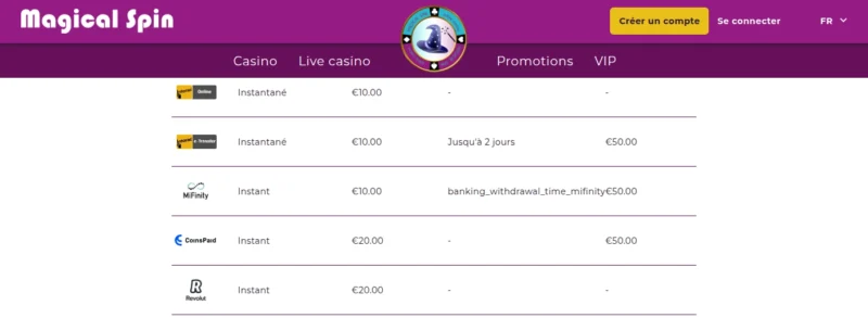 Revolut sur Magical Spin Casin en ligne