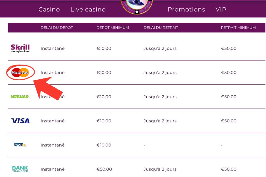 Screenshot méthode de paiement mastercard, magical spin