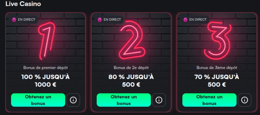 Le bonus de bienvenue Live sur TrueLuck