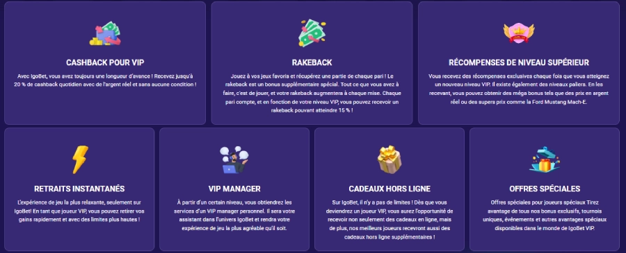 Le programme VIP de IgoBet Casino