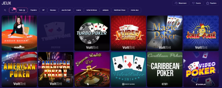Les jeux de table sur IgoBet Casino