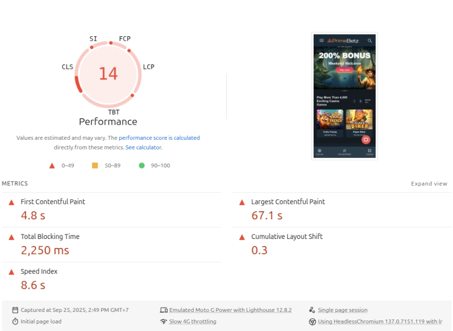 Version mobile de PrimeBetz