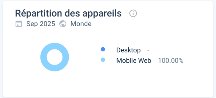 Expérience utilisateur sur Jokery Casino
