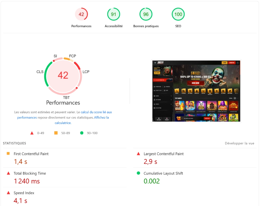 Performance de Jokery sur ordinateur