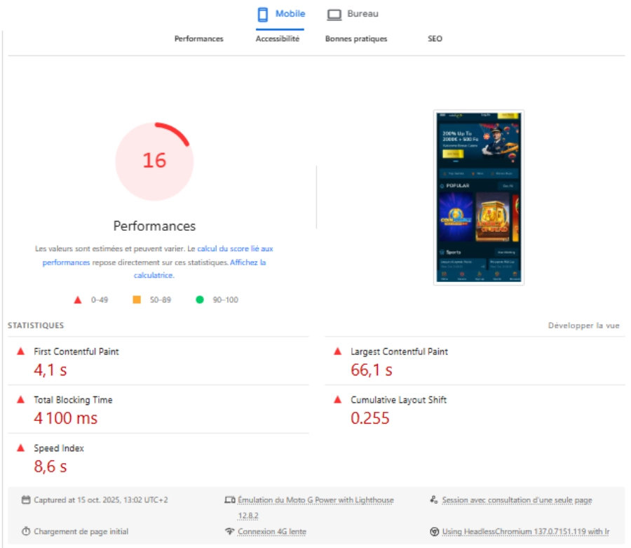 Performance de Volerbet sur mobile