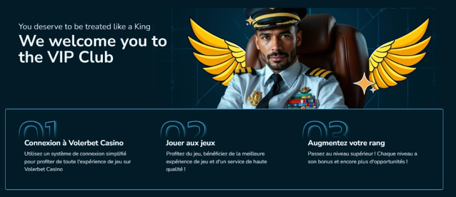 Programme VIP de Volerbet Casino