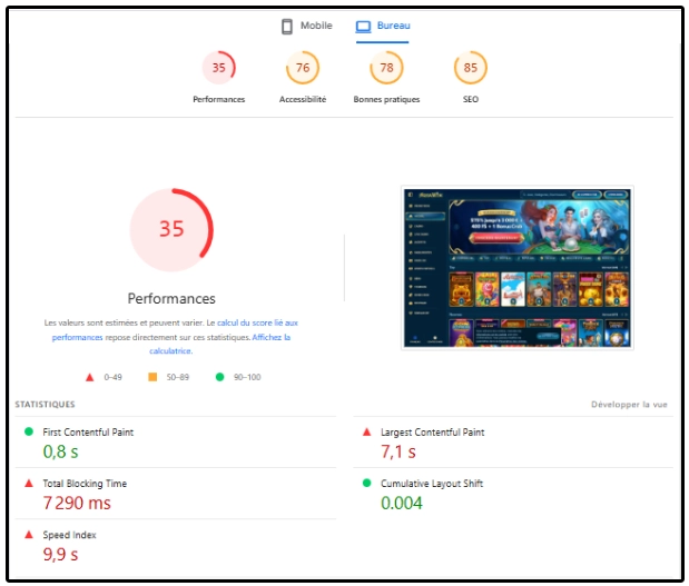 Performance bureau Aquawin