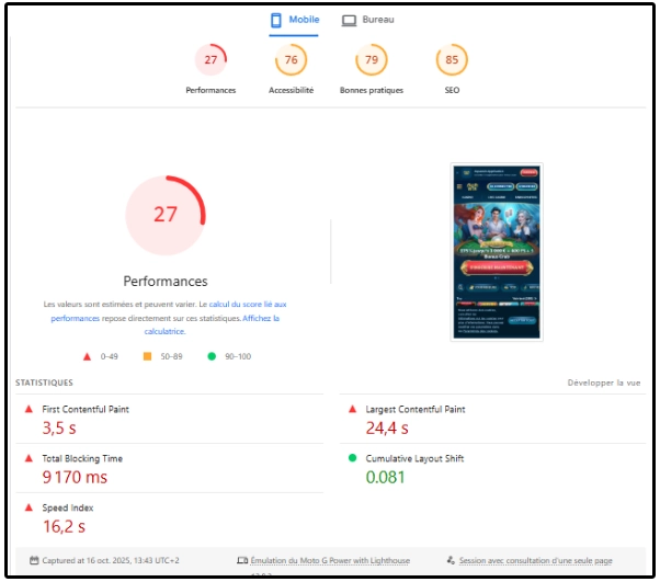 Performance mobile Aquawin