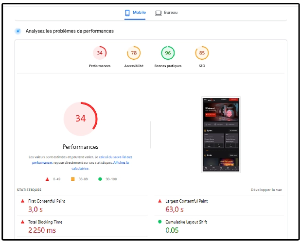 Performance sur mobile de PlaceBet