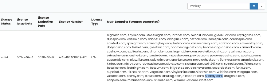 Licence du casino Winbay