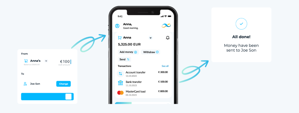 portefeuille électronique mifinity