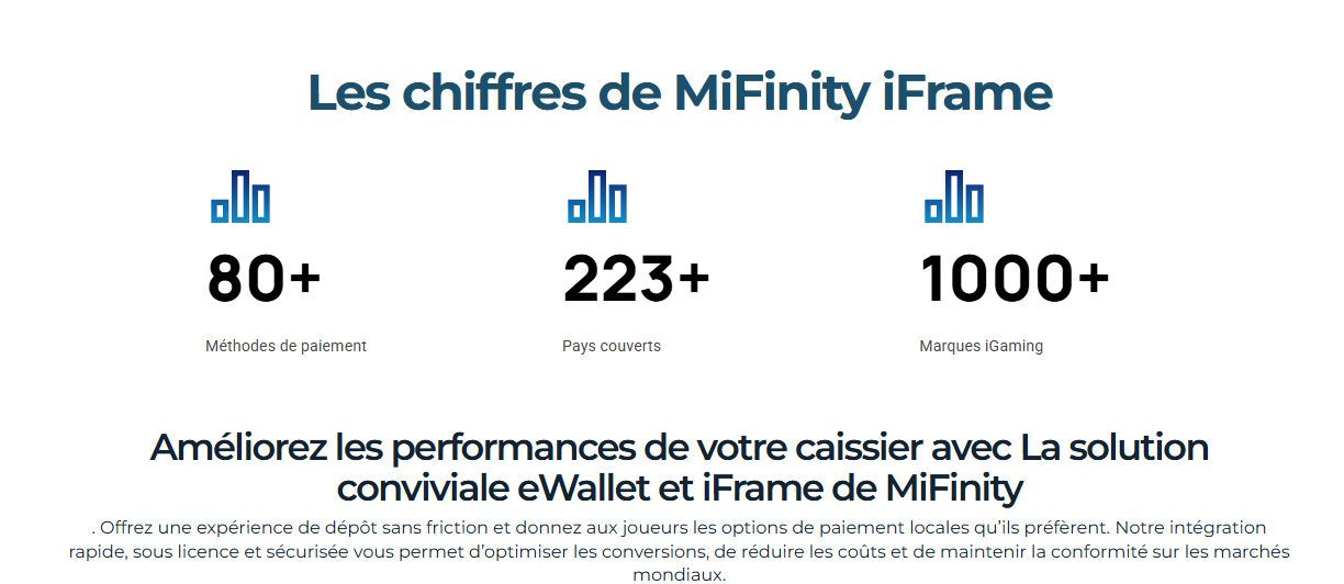 solution spéciale mifinity