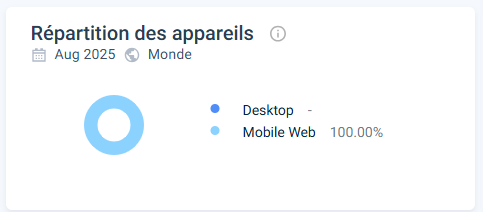 utilisateur zeuswin casino