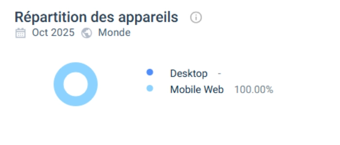 Expérience utilisateur sur Uspin Casino