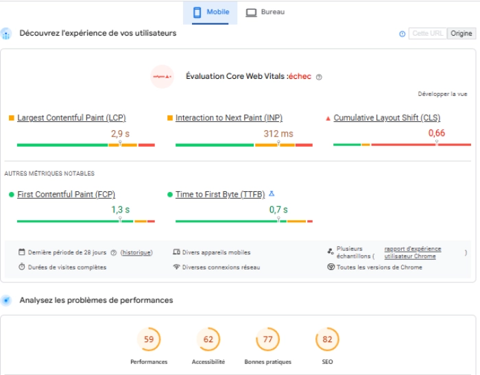 Performance Uspin Casino sur mobile