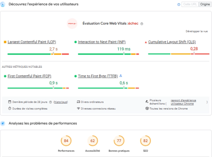 Performance Uspin Casino sur ordinateur