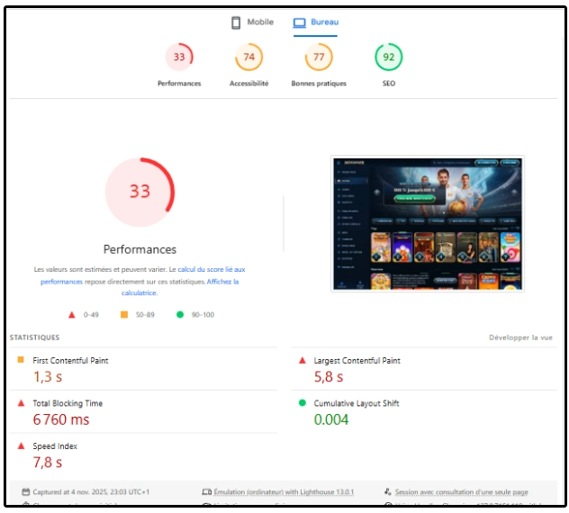 Performance bureau Millioner