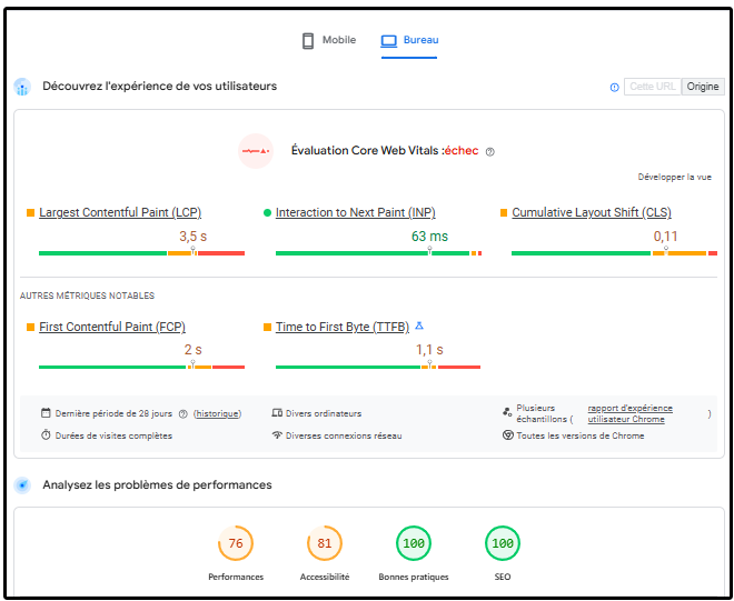 Performance bureau Spin Dynasty