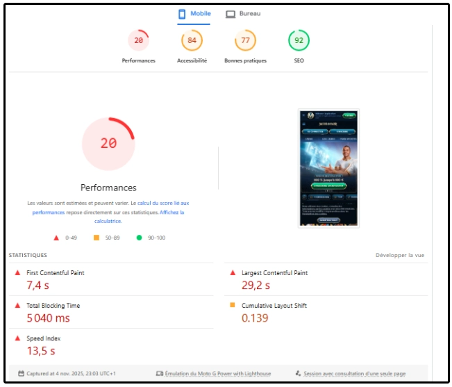 Performance mobile Millioner
