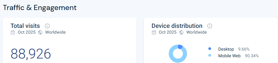 utilisateur spinbara