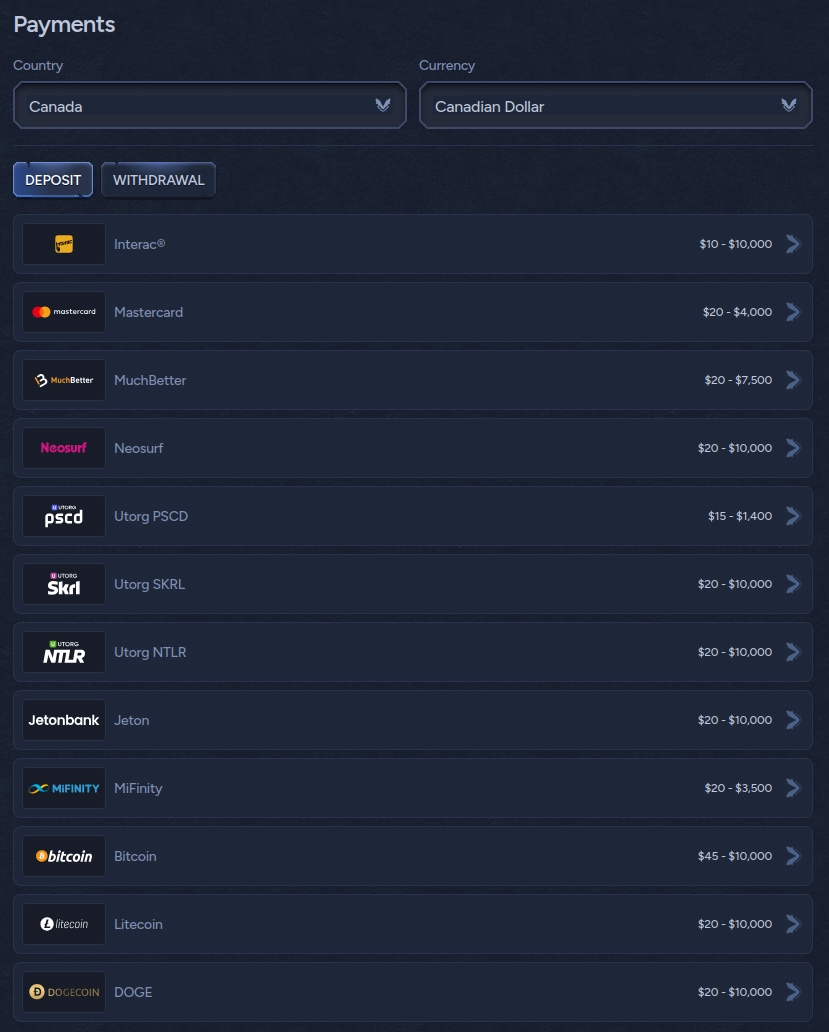 Les méthodes de dépôt disponibles au Canada sur Betwarts Casino en ligne.