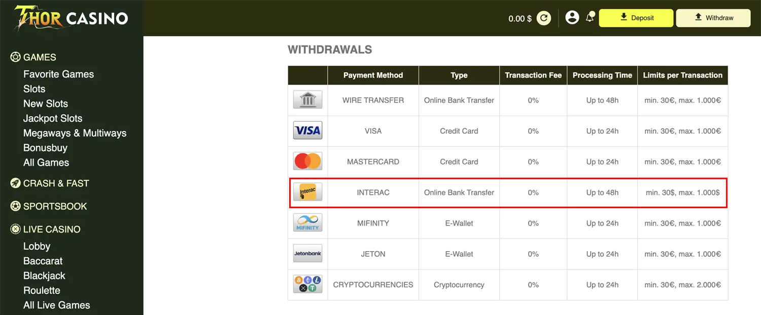 retrait acceptant interac canada