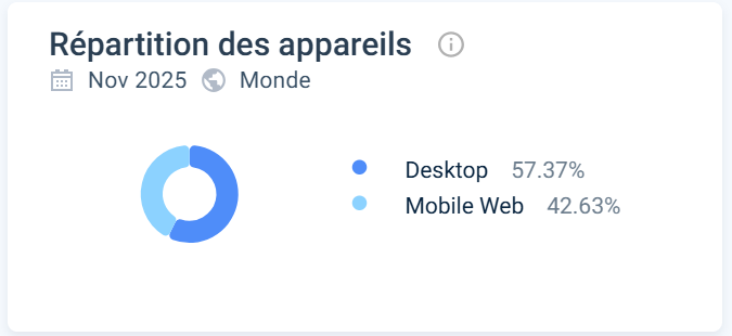 utilisateur tonybet canada