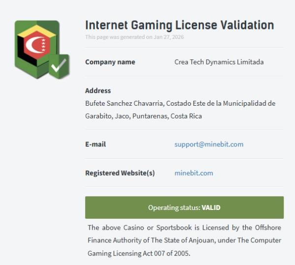 Sécurité sur MineBit