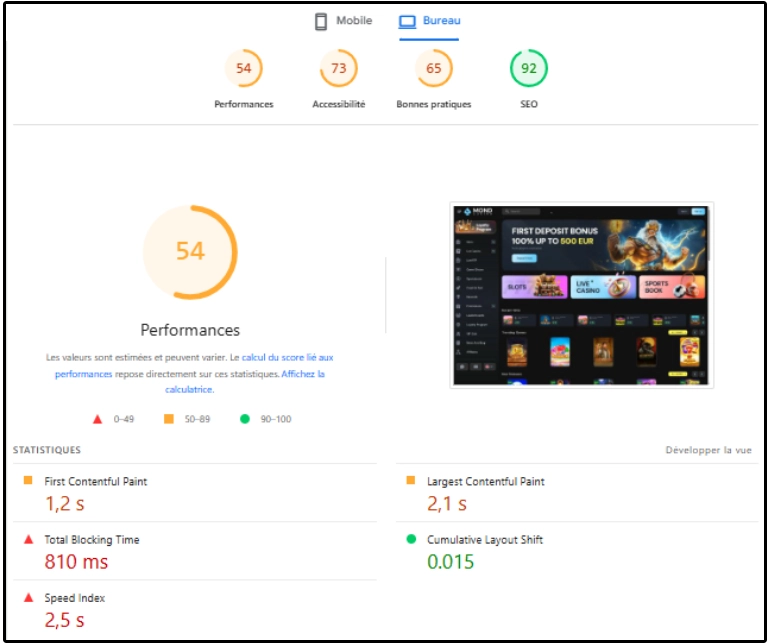 performance de bureau de Mondcasino