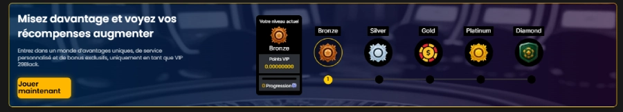 programme VIP sur 29black casino