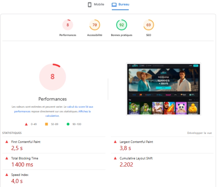 performance de betriviera sur ordinateur