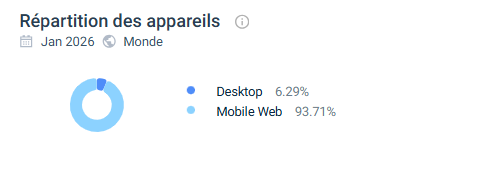 utilisateur luckygem casino